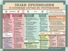 Авария недели. Пять автомобилей столкнулись в тоннеле