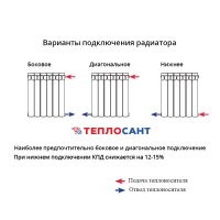 Первая серьезная работа