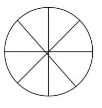 А вот идеальный круг.