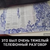 Искусство рисовальщика: графические наброски Достоевского на страницах его рукописей