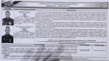 Информация по уголовным делам со статьями и ссылкой на должностное лицо предоставившее информацию.  Телефон майора нужен для подтверждения факта возбуждения уголовных дел?