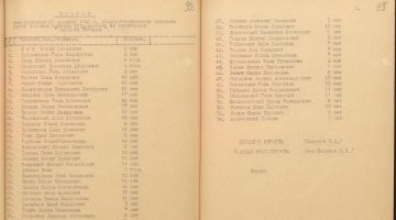 И главный вопрос, прям интрига, как-же звали главного врача, который отсидел 25 лет за это преступление?