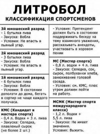 Антизожный пост, приправленный ленью и иронией