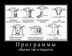 Вечная классика