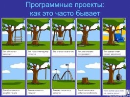 Слишком много переменных: тонкий юмор о программировании