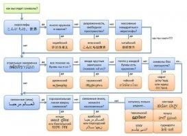 Там же все предельно просто)
