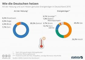 На тебе, киббуцник, а то у вас там, поди и интернет по талонам только дают.


PS С цифирками уж сам как-нибудь разбирайся. До 100 считать в советской начальной школе каждого ученика считать научить должны были. Даже тебя.