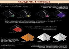 Пирамида Луны в Мексике