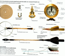 И как то так ...
