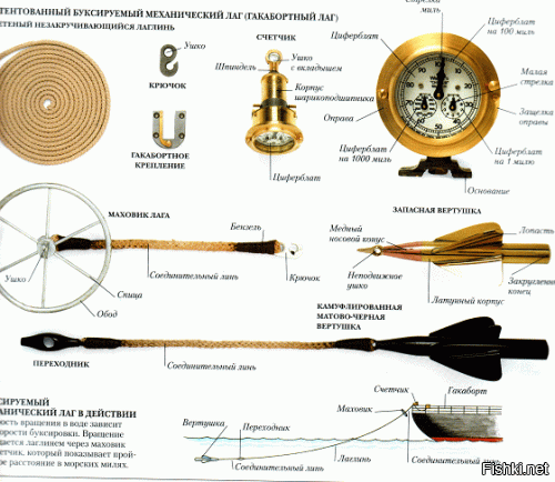 И как то так ...