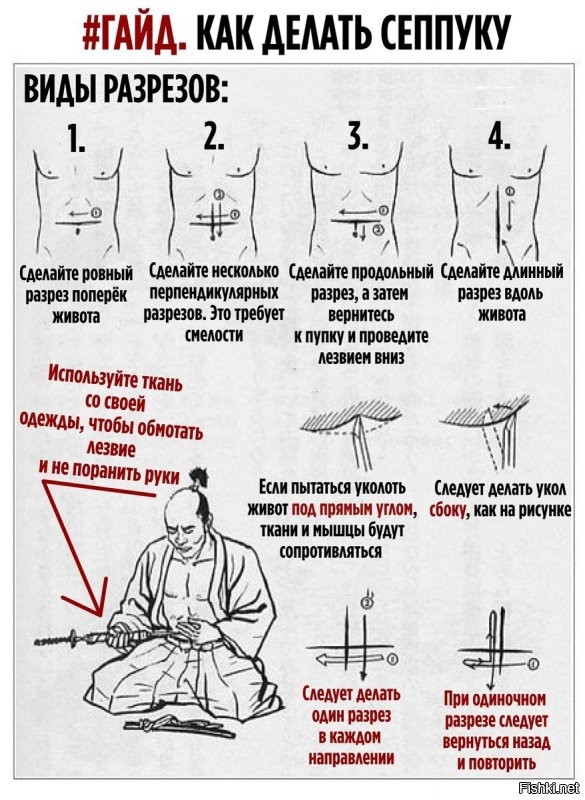 тут кстати недавно был пост,как правильно сиппуку делать, можно послать)