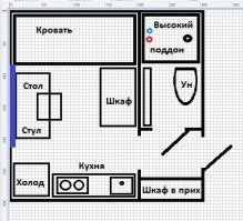 Давно это было, вспоминаю по памыти, но выглядело это примерно так и 3х3=9 кв.м. Спать стоя не приходится)))