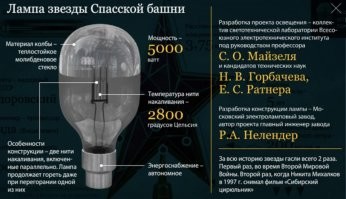 Из чего сделаны рубиновые кремлевские звезды