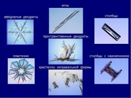 Вы ошибаетесь - есть и асиметричные

Если интересно 
Простенько правда, но для знакомства пойдет