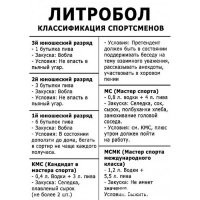 Демотиваторы на разные темы