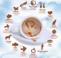 Про кофейную гущу самое главное забыли