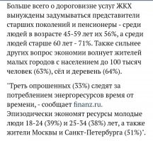 Советы голландцам для экономии на коммунальных услугах