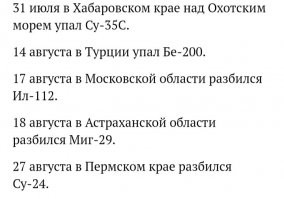 Ну что там с Японским фонарём?
.