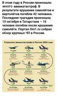Ну что там с Японским фонарём?
.
