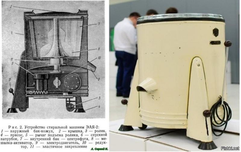 R2D2 придуман в СССР