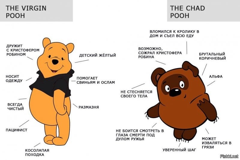 Наш самый лучший !