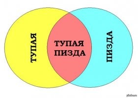 Коллекция автоприколов на пятницу