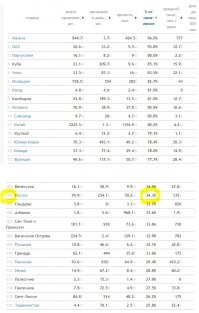 "Ну это мы опустим": в Старом Осколе телевизионщики спалились, снимая сюжет в ковидном госпитале