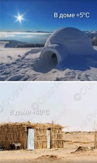 Классное точное физическое определение "температура близкая к комнатной"))))) а где комната находится?