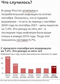 У нас в России тоже не всё так гладко.
Затягивайте пояса!