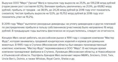 Погуглил. Похоже, не бедствуют они