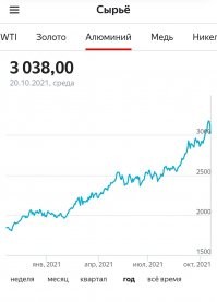 Вымя щупать. Ха.
Тогда фото вымени прикреплю.
