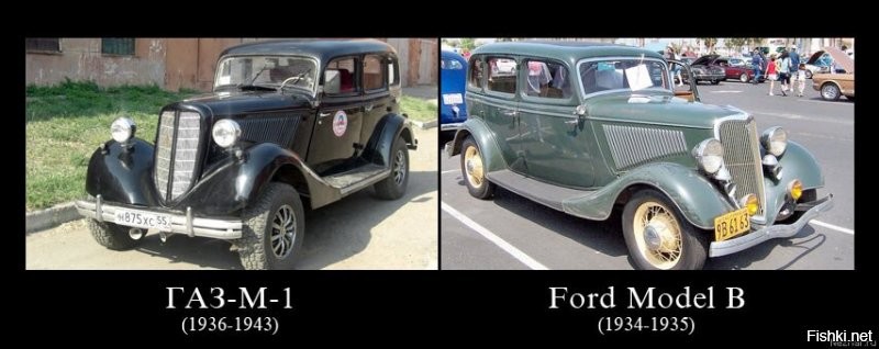 Большинство советских автомобилей копировались с иностранных.