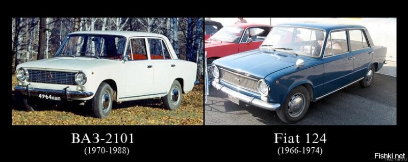 Большинство советских автомобилей копировались с иностранных.