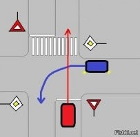 Сколько блэат объяснять про ваш еб@чий 8.1? Там где есть специальный пункт, в данном случае пункт 8.8, ваш еб@чий общий пункт 8.1 - не работает.  И не нужно писать, как долб@йобы - ПДД написаны кровью и действуют все вместе, а не на выбор. 
 "При выполнении маневра не должны создаваться опасность для движения, а также помехи другим участникам дорожного движения." Там про знаки и сигналы светофора ни слова. Так и уступай всем когда с главной поворачиваешь! Профессионалы бл@ть.