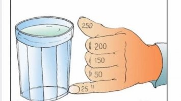 Если у вас есть под рукой гранёный стакан, то для вас нет ничего невозможного! 

Да, а ещё в стакане помещается 6,7*10^24 молекул воды