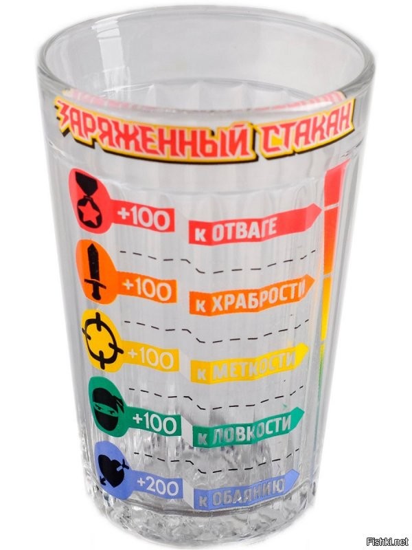 Если у вас есть под рукой гранёный стакан, то для вас нет ничего невозможного! 

Да, а ещё в стакане помещается 6,7*10^24 молекул воды