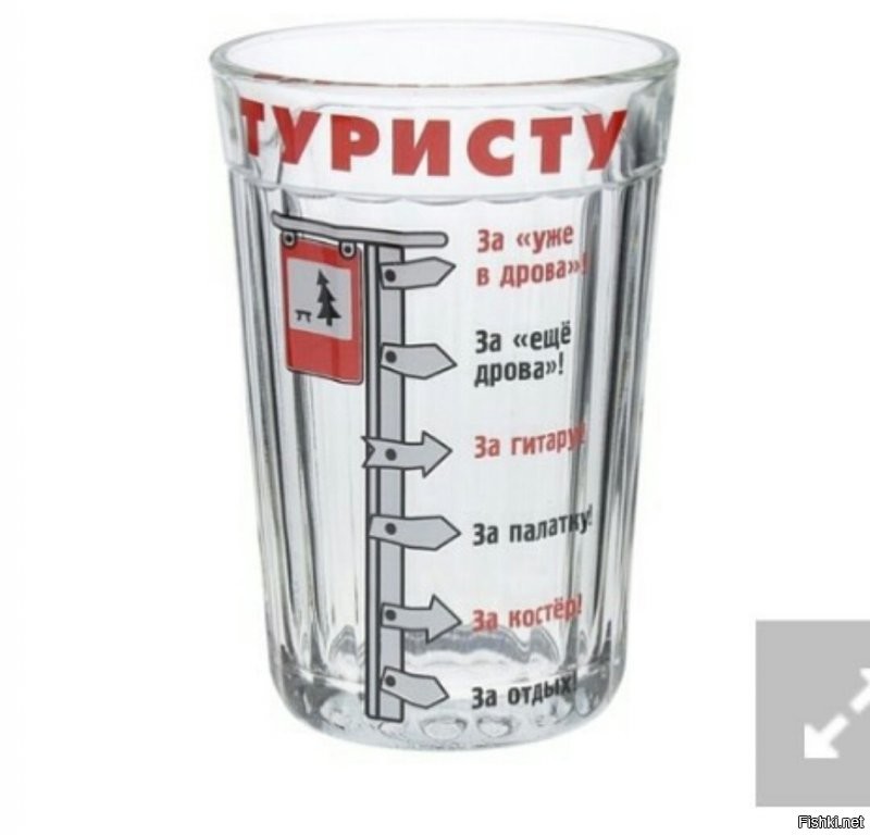 Если у вас есть под рукой гранёный стакан, то для вас нет ничего невозможного! 

Да, а ещё в стакане помещается 6,7*10^24 молекул воды