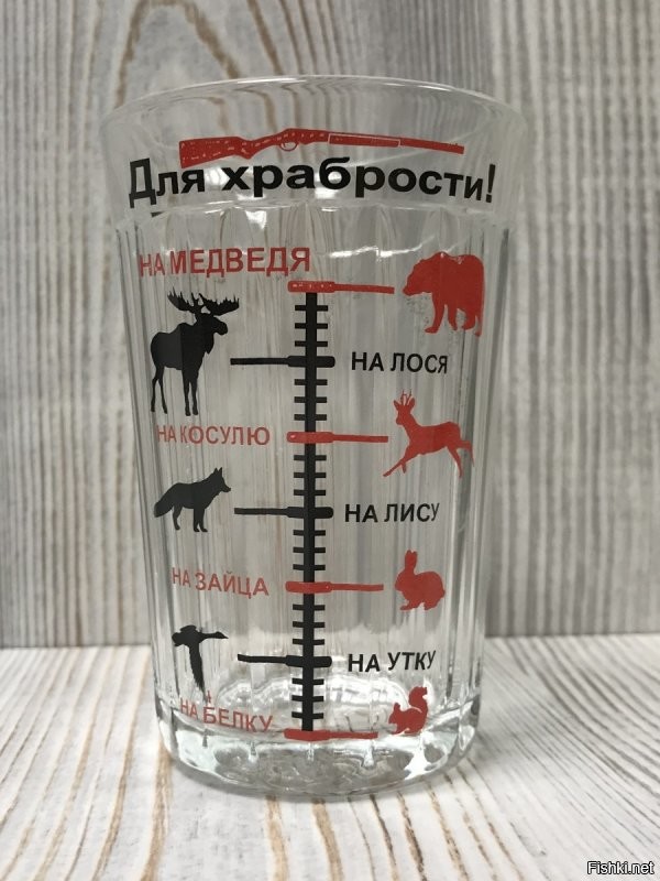 Если у вас есть под рукой гранёный стакан, то для вас нет ничего невозможного! 

Да, а ещё в стакане помещается 6,7*10^24 молекул воды