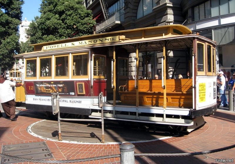 Разворот кабельного трамвая (cable car) на конечнои  остановке в Сан-Франциско. США. 2021