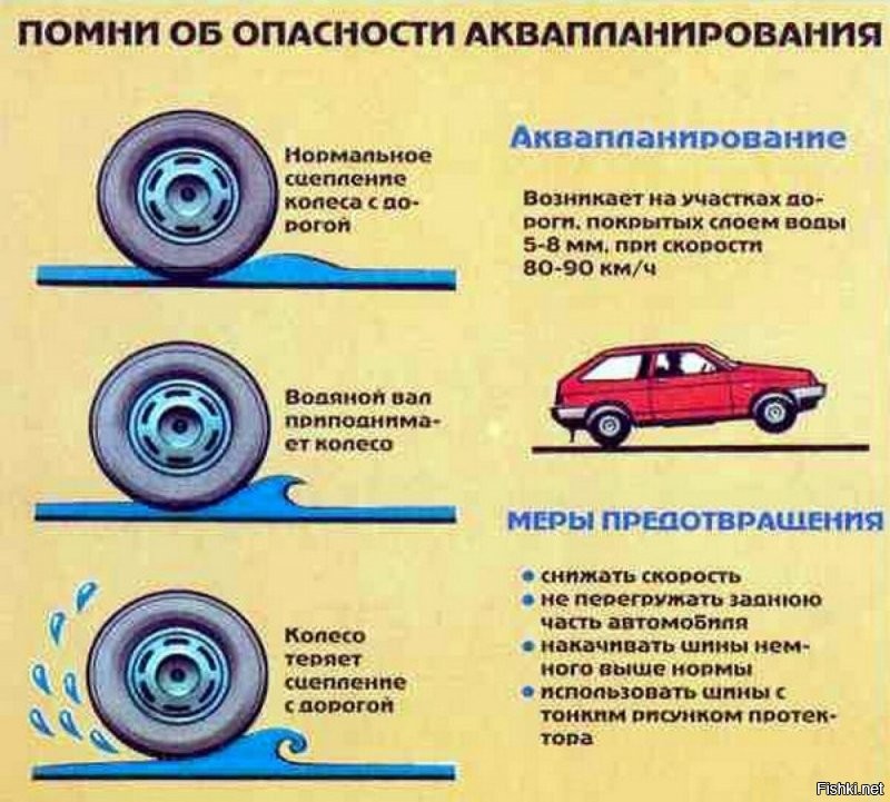 Гифки