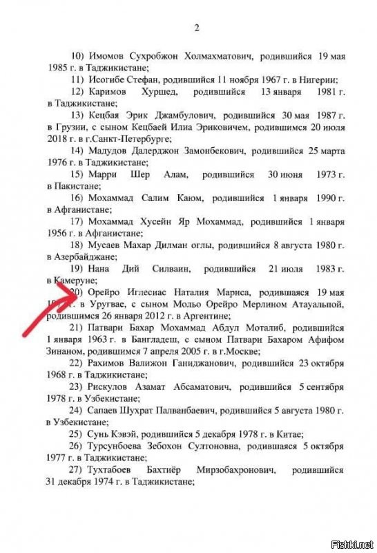 В этом списке и без Мыколы "новых россиян" хватает