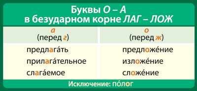 Проверочное слово "предложение". В данном случае используется другое правило
