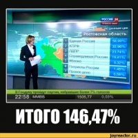Как ты к ЕГЭ подготовишься, если элементарную вещь понять не смог? Не важно, сколько будет сумма.  Она принимается за 100%. И экстраполируется пропорционально количеству ответов, по каждому пункту. В этом и заключается смысл процентов.