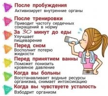Все намного проще: пить нужно тогда, когда хочется пить )
