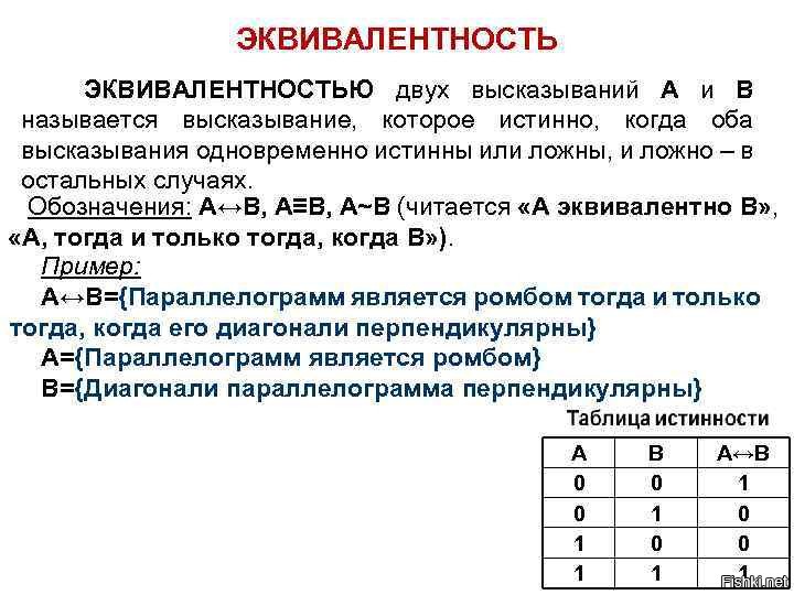 Используя рисунок определите истинно или ложно составное высказывание если фигура abcd