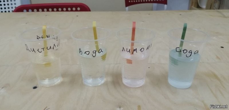 Ну... такое;) "Педагог" не права, увы, в том, что начала оскорблять детей, сравнения там всякие нехорошие... Будь она настоящим педагогом, то знала и умела бы использовать методы, которые вполне работаю без вот таких вот наездов. За 15+ лет работы в различных образовательных учреждениях (школы, колледж, немного универа, частная школа на данный момент) ни разу не повышал голос на детей даже. Не говоря уже об оскорблениях или рукоприкладстве. С родителями вот приходилось, да, на повышенных тонах разговаривать (да и не только разговаривать). Ну не сделали домашку... И? Я, как педагог, разберусь почему, объясню еще раз-другой-третий, ибо в 99% это тупо непонимание, а не желание ее не делать. Более того, всегда есть альтернативные методы для обучения! На прошлой неделе удалось организовать для некоторых экскурсию в горводоканал (ну им было не интересны темы от слова совсем, а после - выраженная заинтересованность!). Да, нужно делать так, чтобы было интересно! Я ни разу не хочу сказать, что я какой-то там супер педагог, но я таки пытаюсь использовать все доступные мне ресурсы, чтобы заинтересовать детей... И это приносит результаты: кому-то видосик интересный показать, кому-то дать возможность интересный опыт провести, кому-то вот такая экскурсия нужна... не понимаю, что мешает так же делать другим педагогам вместо оскорблений?...