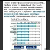 Наталия Орейро и еще один член ее семьи стали гражданами России