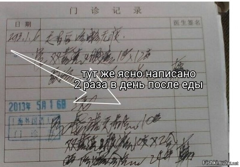 Рецепт на китайском