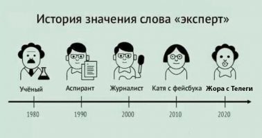 Смешные и познавательные картинки