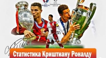И ещё в добавок, а то что то мы стихли- "Ибрагимович забил 400-й гол в национальных чемпионатах" А уж про Роналду и говорить нечего, тут Дзюбе до него как до Китая -более 800 голов только в официальных матчах..
Самовлюблённый болван твой Дзюба